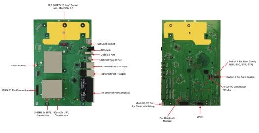 CP01 WiFi 6 Embedded SBC