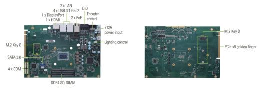 Conveyor Tracking SBC