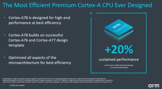 Cortex-A78 vs Cortex-A77 Performance Improvement
