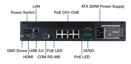 MIC-710IVX AI NVR System