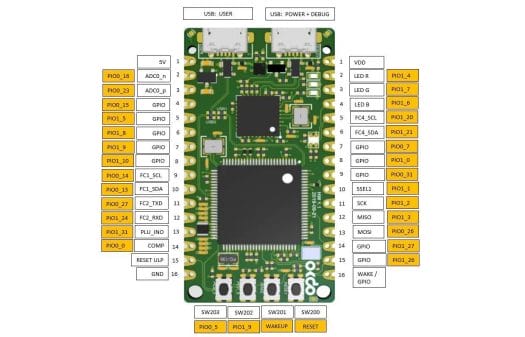 OKdo E1 pinout diagram
