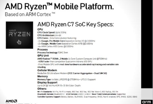 AMD Ryzen C7 Arm Cortex-X1 A78
