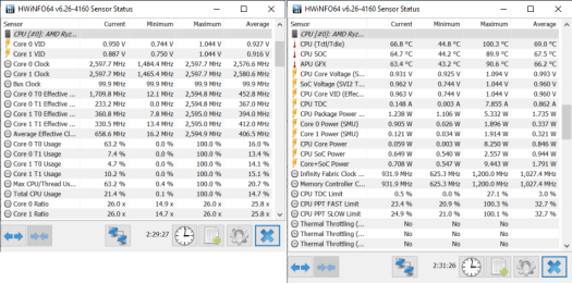DFi GHF51 Ryzen Embedded-SBC-Frequency-CPU Throttling