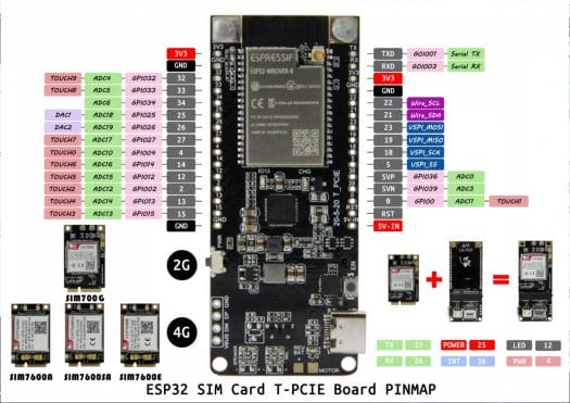 ESP32 SIM Card T-PCIe Board Pinout Diagram