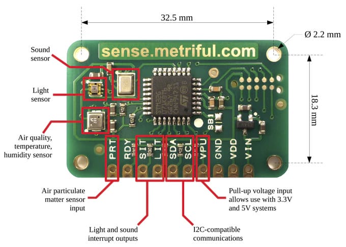 Indoor Air Quality Sensor Raspberry Pi Arduino