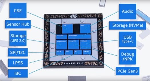Intel Lakefield Hybrid Processor Peripherals