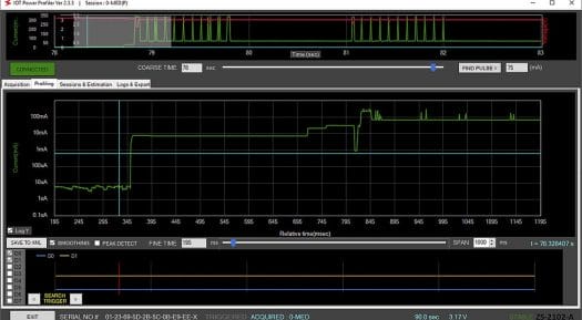 IoT Power Profiler