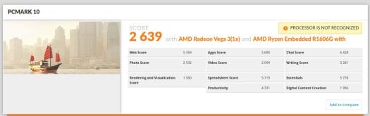 PCMARK 10 Ryzen Embedded R1606G SBC