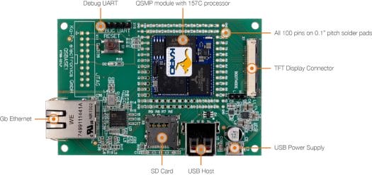 QSMP Solder-down SoM Development Kit