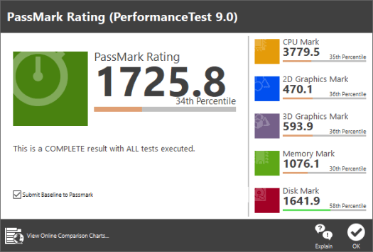 Ryzen Embedded R1605G Passmark PerformanceTest 9.0