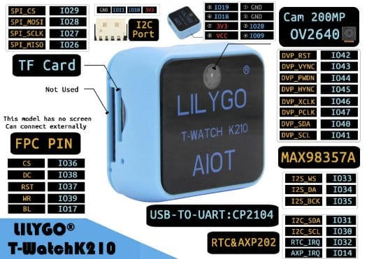 T-Watch-K210 AIOT Pinout