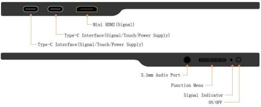 4K mini HDMI Touchscreen Display