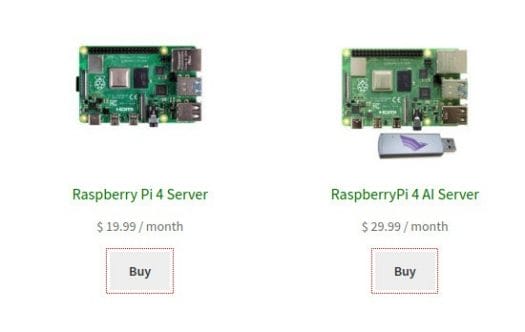 Mininodes-Raspberry Pi 4 Hosting Service
