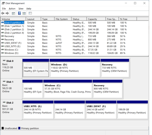 ODYSSEY-X86J4105 Disk Management