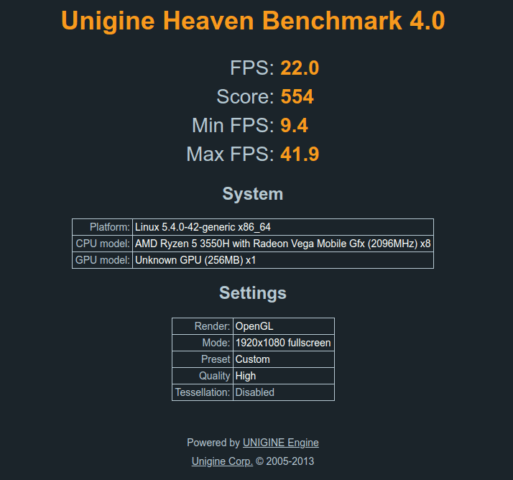 Beelink GT-R Review Unigine Heaven Benchmark 4.0
