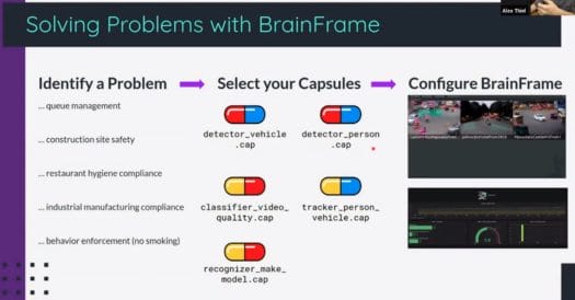 BrainFrame Video Analytics