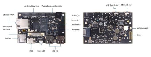 Geniatech Developer Board 4 V3 Specifications