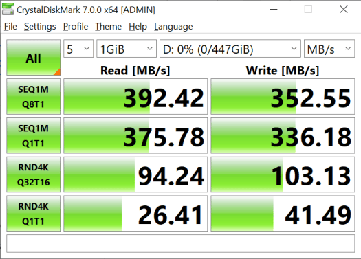 MINIX NEO Storage Plus USB-C-Hub-480GB-SSD-CrystalDiskMark Windows 10