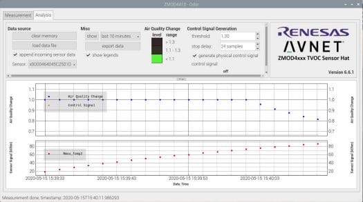 ZMOD Test Application