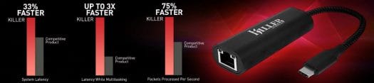 Killer E3100 2.5GBE USB Adapter Performance