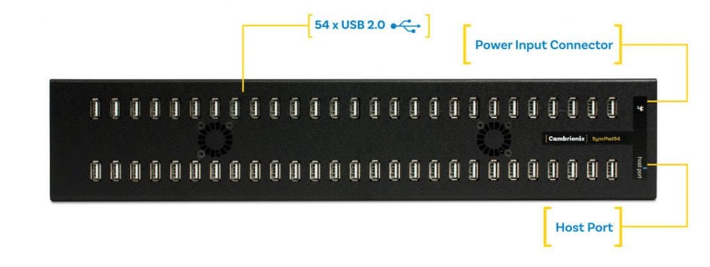 Cambrionix SyncPad54 USB Hub Offers 56 USB 2.0 Ports - CNX Software