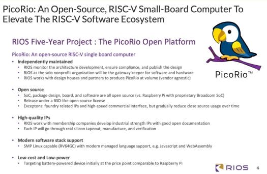 PicoRio Linux RISC-V SBC