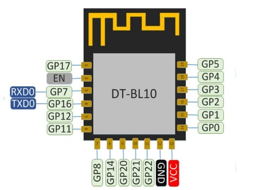 DT-BL10 Pinout Diagram