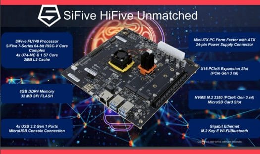 Inside of SiFive RISC-V PC HiFive Unmatched