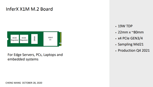 InferX X1M M.2 Board