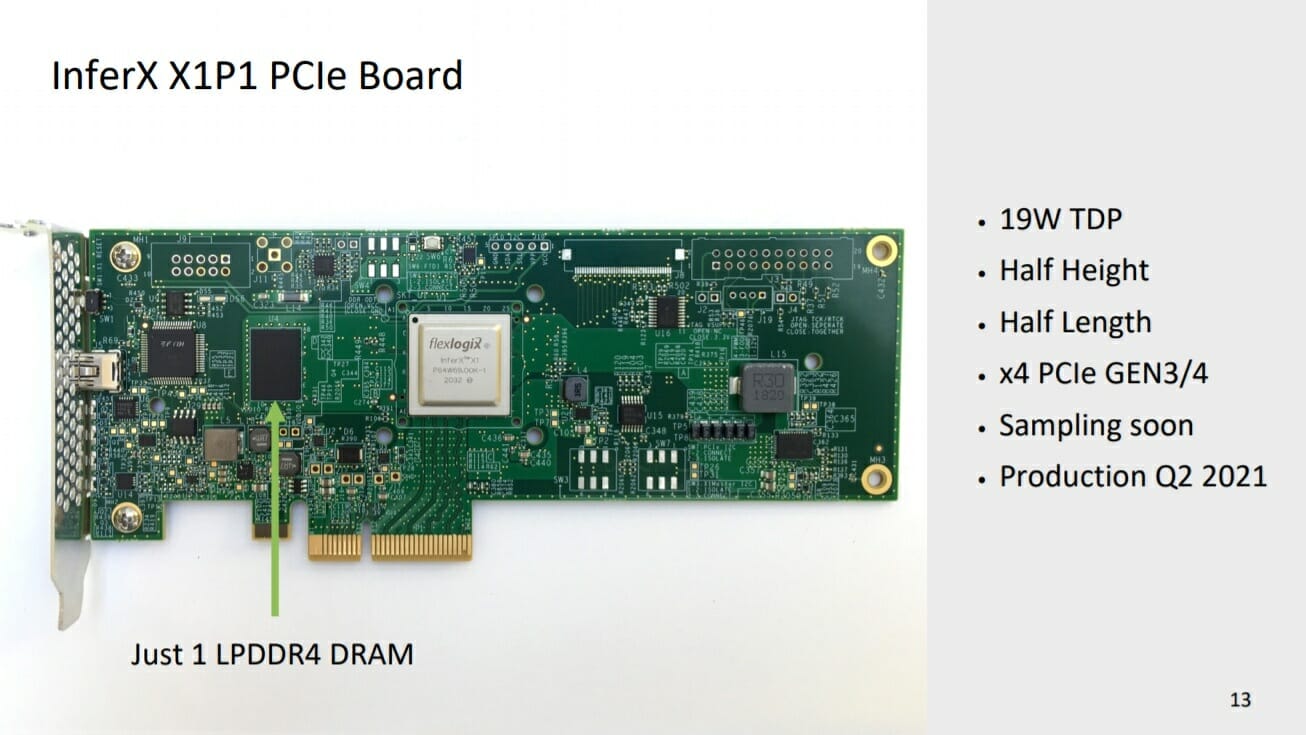 InferX X1P1 PCIe Board