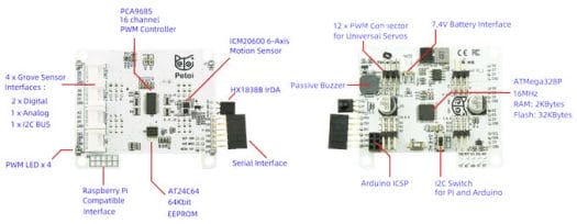 NyBoard V1 board