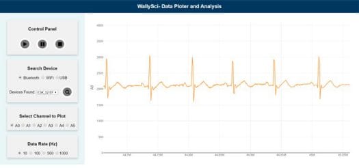 WallySci E3K GUI Data Ploter and Analysys