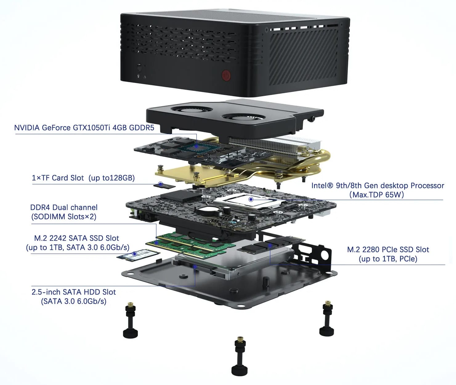 mini pc h31g