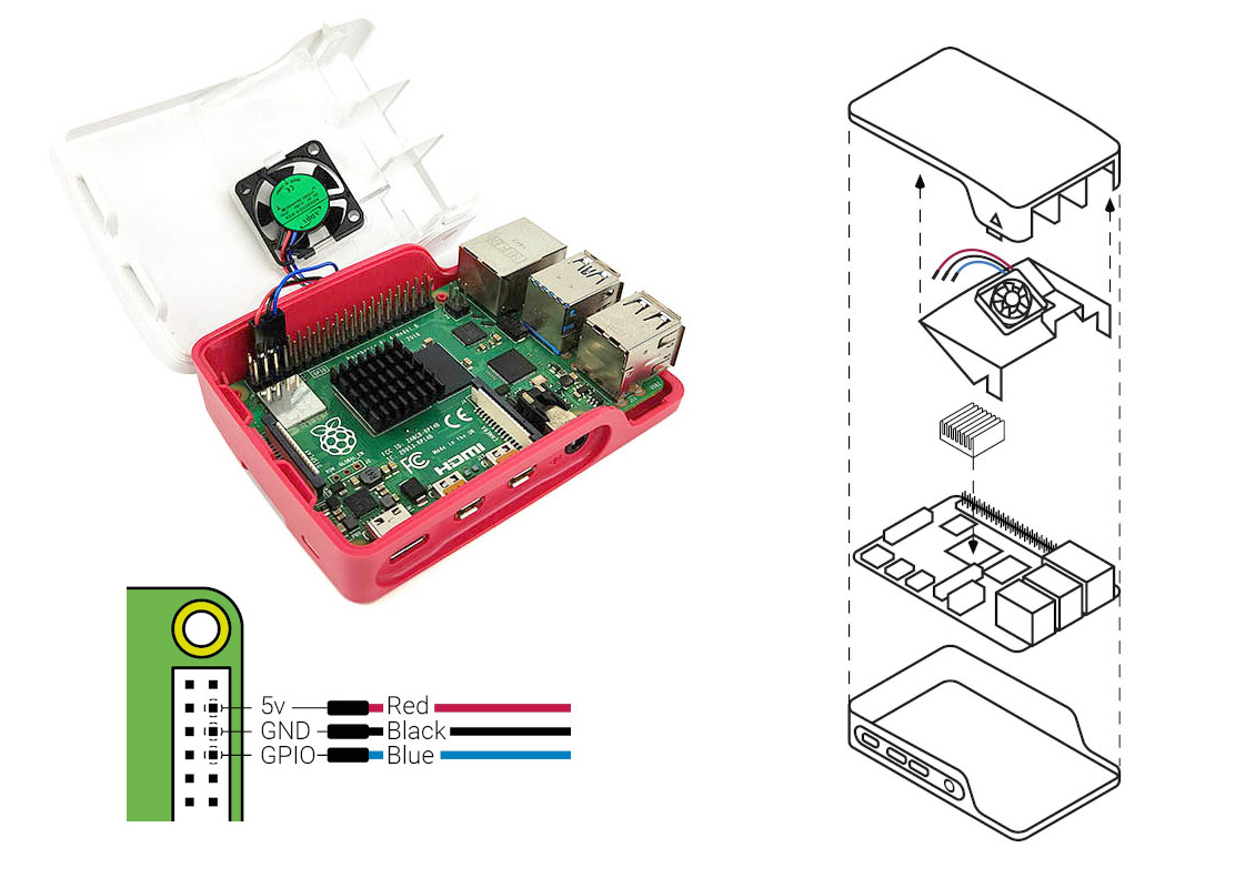 Official Raspberry Pi 4 case fan to Raspberry Pi 4 case - CNX Software
