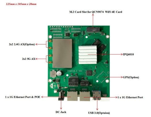 DR6018-S cheaper WiFi 6 Embedded Board