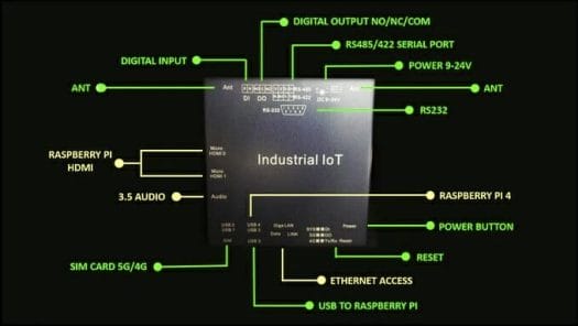 Industrial IoT gateway specifications