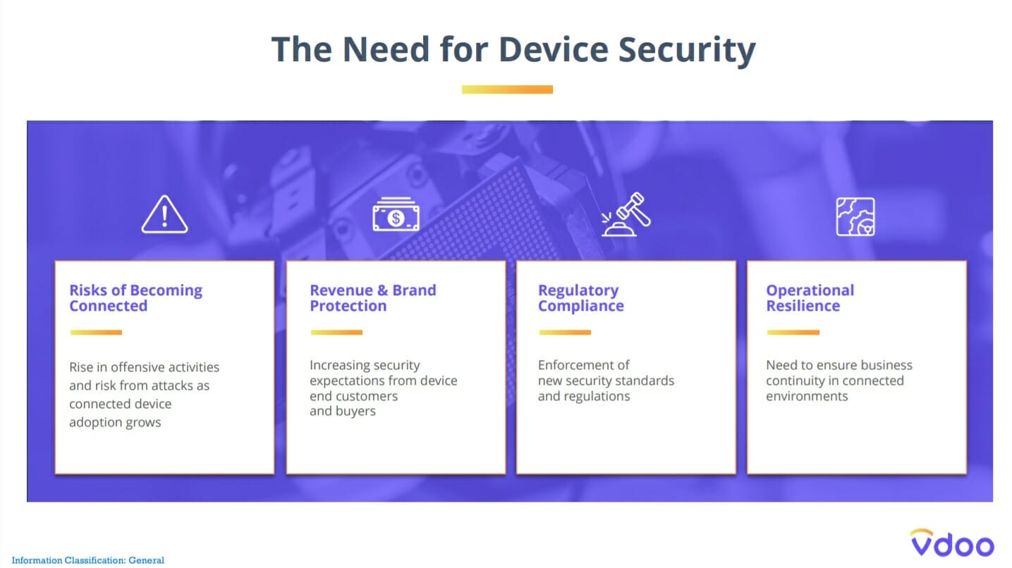need for device security