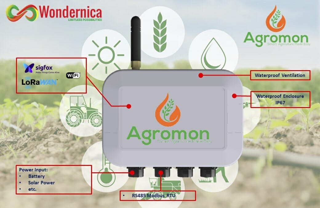 Agromon ESP32 smart farming transmitter