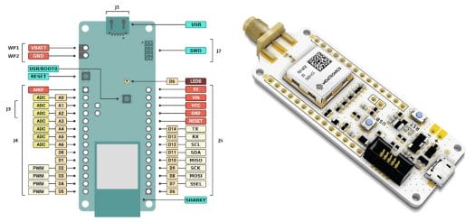 MKR SharkyPro II Pinout Diagram
