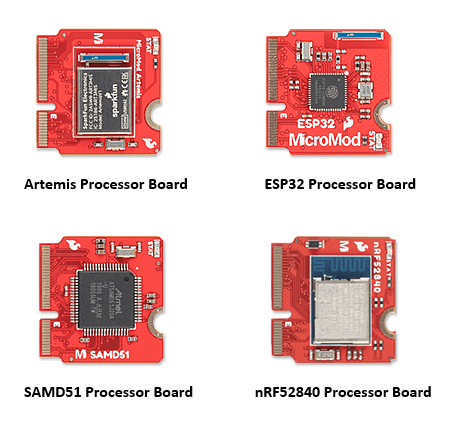 MicroMod Processor Boards