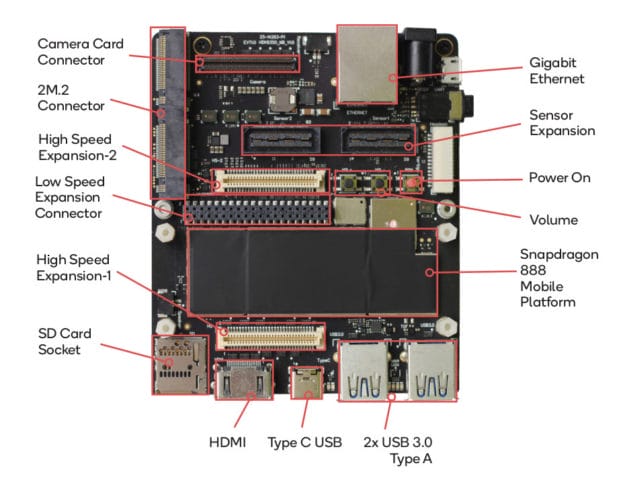 Snapdragon 888 Mobile Hardware Development Kit ships with 12GB RAM ...