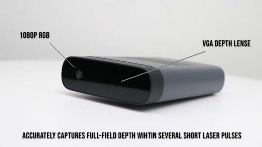 Time of Flight Camera