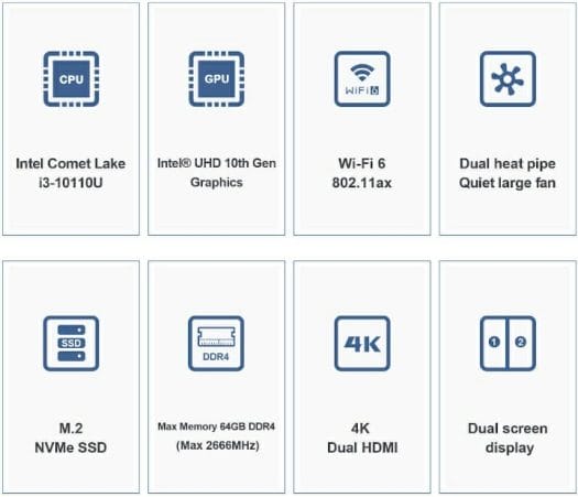 Beelink SEI specification