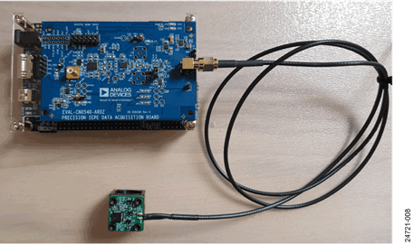 CN0549 CBM Development Kit interfaced with SMA Connector