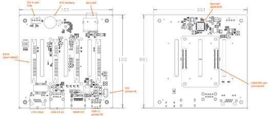 Build A Raspberry Pi Cm4 4 Bay Nas With Wiretrustee Carrier Board Cnx Software 