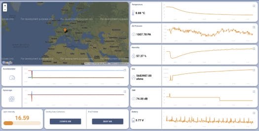 ThingsBoard Pebble Tracker