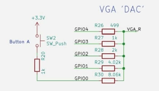 VGA DAC schematics on Pico demo board