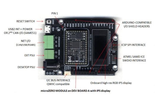 microZERO Dev Board A