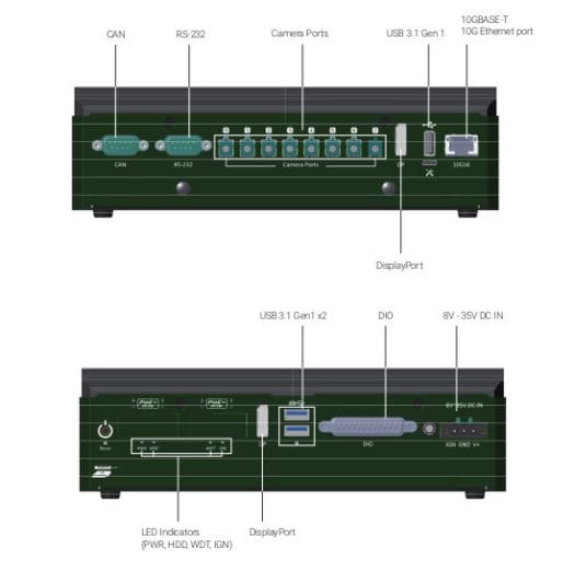 Neousys nru110v ports specifications