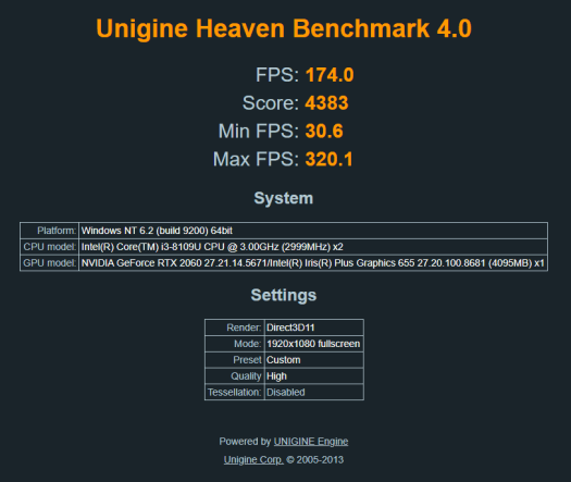 eGPU mini PC unigine heaven